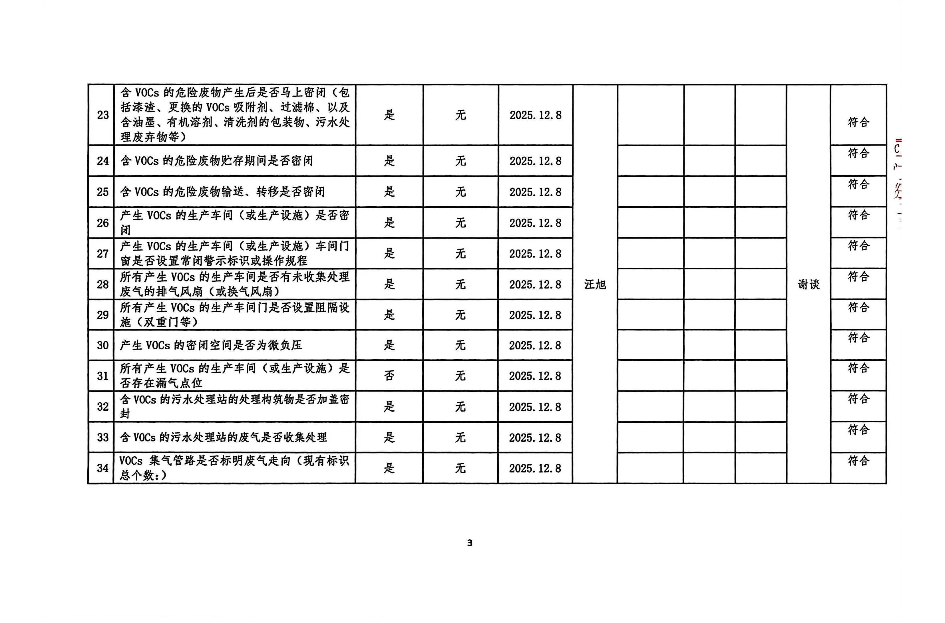 2025年第四季度揮發(fā)性有機(jī)物整治企業(yè)自查表(用印版)_頁面_3.jpg